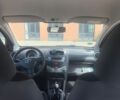 Красный Тойота Айго, объемом двигателя 1 л и пробегом 253 тыс. км за 3500 $, фото 9 на Automoto.ua