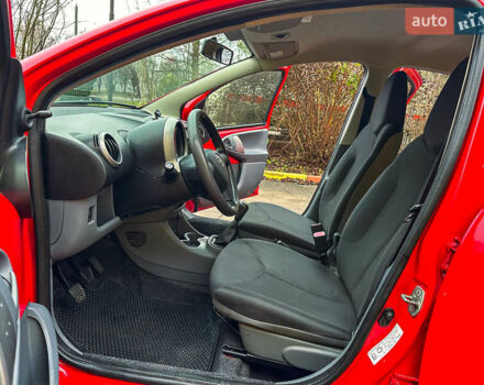 Красный Тойота Айго, объемом двигателя 1 л и пробегом 152 тыс. км за 3777 $, фото 8 на Automoto.ua