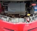 Красный Тойота Айго, объемом двигателя 1 л и пробегом 122 тыс. км за 4050 $, фото 7 на Automoto.ua