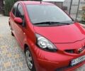 Червоний Тойота Айго, об'ємом двигуна 0.9 л та пробігом 84 тис. км за 5500 $, фото 1 на Automoto.ua