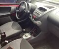 Красный Тойота Айго, объемом двигателя 1 л и пробегом 120 тыс. км за 4500 $, фото 6 на Automoto.ua