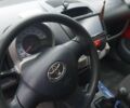 Красный Тойота Айго, объемом двигателя 1 л и пробегом 150 тыс. км за 4600 $, фото 1 на Automoto.ua