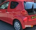 Красный Тойота Айго, объемом двигателя 1 л и пробегом 132 тыс. км за 4800 $, фото 3 на Automoto.ua