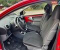 Красный Тойота Айго, объемом двигателя 1 л и пробегом 88 тыс. км за 4000 $, фото 3 на Automoto.ua