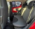 Красный Тойота Айго, объемом двигателя 1 л и пробегом 145 тыс. км за 4900 $, фото 12 на Automoto.ua