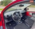 Красный Тойота Айго, объемом двигателя 1 л и пробегом 88 тыс. км за 4000 $, фото 4 на Automoto.ua
