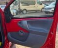Червоний Тойота Айго, об'ємом двигуна 1 л та пробігом 145 тис. км за 5250 $, фото 21 на Automoto.ua