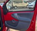 Красный Тойота Айго, объемом двигателя 1 л и пробегом 145 тыс. км за 4900 $, фото 21 на Automoto.ua