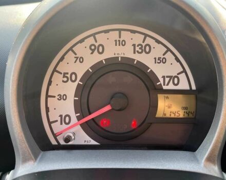 Красный Тойота Айго, объемом двигателя 1 л и пробегом 145 тыс. км за 4600 $, фото 23 на Automoto.ua