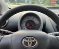 Красный Тойота Айго, объемом двигателя 1 л и пробегом 88 тыс. км за 4000 $, фото 2 на Automoto.ua
