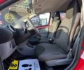 Красный Тойота Айго, объемом двигателя 1 л и пробегом 145 тыс. км за 4900 $, фото 10 на Automoto.ua