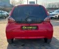Красный Тойота Айго, объемом двигателя 1 л и пробегом 145 тыс. км за 4600 $, фото 5 на Automoto.ua
