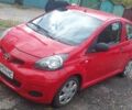 Красный Тойота Айго, объемом двигателя 1 л и пробегом 105 тыс. км за 4500 $, фото 1 на Automoto.ua