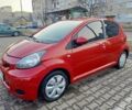 Красный Тойота Айго, объемом двигателя 1 л и пробегом 153 тыс. км за 3999 $, фото 1 на Automoto.ua