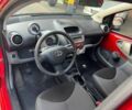 Красный Тойота Айго, объемом двигателя 1 л и пробегом 159 тыс. км за 4500 $, фото 7 на Automoto.ua
