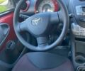 Червоний Тойота Айго, об'ємом двигуна 1 л та пробігом 180 тис. км за 3900 $, фото 7 на Automoto.ua
