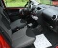 Красный Тойота Айго, объемом двигателя 1 л и пробегом 102 тыс. км за 5500 $, фото 28 на Automoto.ua