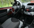 Красный Тойота Айго, объемом двигателя 1 л и пробегом 102 тыс. км за 5500 $, фото 26 на Automoto.ua