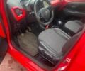 Красный Тойота Айго, объемом двигателя 1 л и пробегом 95 тыс. км за 8300 $, фото 14 на Automoto.ua