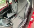 Красный Тойота Айго, объемом двигателя 1 л и пробегом 95 тыс. км за 8300 $, фото 7 на Automoto.ua