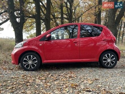 Красный Тойота Айго, объемом двигателя 1 л и пробегом 60 тыс. км за 3541 $, фото 1 на Automoto.ua