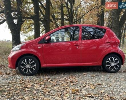 Красный Тойота Айго, объемом двигателя 1 л и пробегом 60 тыс. км за 3541 $, фото 1 на Automoto.ua