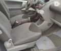 Тойота Айго, объемом двигателя 1 л и пробегом 69 тыс. км за 5700 $, фото 6 на Automoto.ua