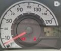 Тойота Айго, объемом двигателя 1 л и пробегом 69 тыс. км за 5700 $, фото 10 на Automoto.ua