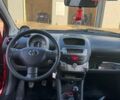 Тойота Айго, объемом двигателя 1 л и пробегом 220 тыс. км за 4300 $, фото 12 на Automoto.ua