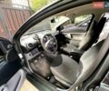 Тойота Айго, объемом двигателя 1 л и пробегом 155 тыс. км за 4400 $, фото 1 на Automoto.ua