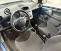 Тойота Айго, об'ємом двигуна 0 л та пробігом 122 тис. км за 4490 $, фото 21 на Automoto.ua