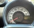 Тойота Айго, об'ємом двигуна 0 л та пробігом 122 тис. км за 4490 $, фото 17 на Automoto.ua