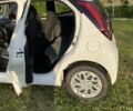 Тойота Айго, объемом двигателя 1 л и пробегом 60 тыс. км за 9800 $, фото 38 на Automoto.ua