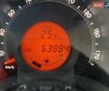 Тойота Айго, объемом двигателя 1 л и пробегом 60 тыс. км за 9800 $, фото 32 на Automoto.ua
