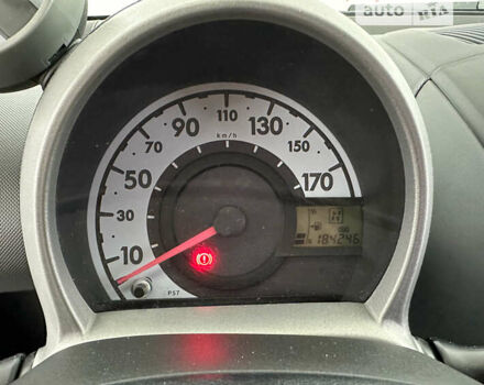 Сірий Тойота Айго, об'ємом двигуна 1 л та пробігом 184 тис. км за 5450 $, фото 14 на Automoto.ua