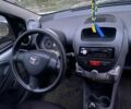 Сірий Тойота Айго, об'ємом двигуна 0 л та пробігом 300 тис. км за 4100 $, фото 5 на Automoto.ua