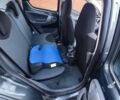 Серый Тойота Айго, объемом двигателя 1 л и пробегом 142 тыс. км за 4700 $, фото 6 на Automoto.ua