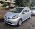 Серый Тойота Айго, объемом двигателя 1 л и пробегом 164 тыс. км за 3600 $, фото 3 на Automoto.ua