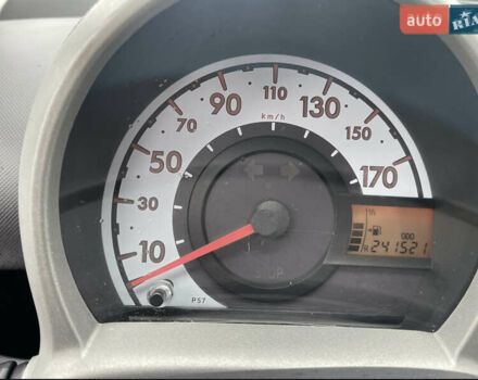 Серый Тойота Айго, объемом двигателя 1.78 л и пробегом 256 тыс. км за 4000 $, фото 3 на Automoto.ua