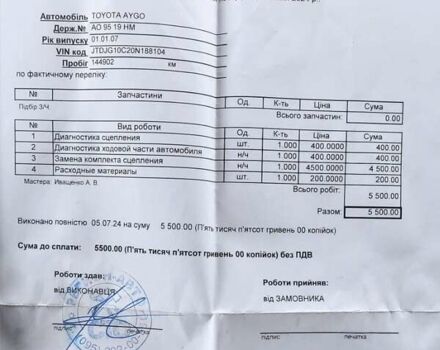 Серый Тойота Айго, объемом двигателя 1 л и пробегом 152 тыс. км за 4200 $, фото 2 на Automoto.ua