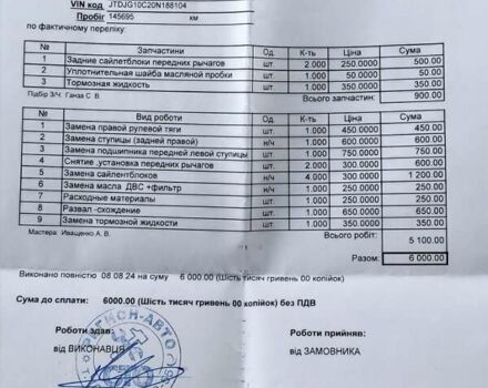 Серый Тойота Айго, объемом двигателя 1 л и пробегом 152 тыс. км за 4200 $, фото 1 на Automoto.ua