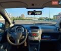 Серый Тойота Айго, объемом двигателя 1 л и пробегом 225 тыс. км за 4500 $, фото 10 на Automoto.ua