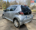 Сірий Тойота Айго, об'ємом двигуна 1 л та пробігом 182 тис. км за 6000 $, фото 6 на Automoto.ua