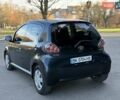 Серый Тойота Айго, объемом двигателя 1 л и пробегом 247 тыс. км за 4250 $, фото 21 на Automoto.ua