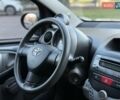 Серый Тойота Айго, объемом двигателя 1 л и пробегом 247 тыс. км за 4250 $, фото 29 на Automoto.ua