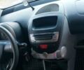 Серый Тойота Айго, объемом двигателя 1 л и пробегом 187 тыс. км за 3700 $, фото 13 на Automoto.ua