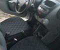Серый Тойота Айго, объемом двигателя 1 л и пробегом 187 тыс. км за 3700 $, фото 1 на Automoto.ua