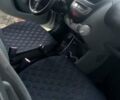 Серый Тойота Айго, объемом двигателя 1 л и пробегом 187 тыс. км за 3700 $, фото 2 на Automoto.ua