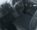 Серый Тойота Айго, объемом двигателя 1 л и пробегом 187 тыс. км за 3700 $, фото 4 на Automoto.ua