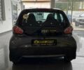 Сірий Тойота Айго, об'ємом двигуна 0 л та пробігом 173 тис. км за 5200 $, фото 5 на Automoto.ua